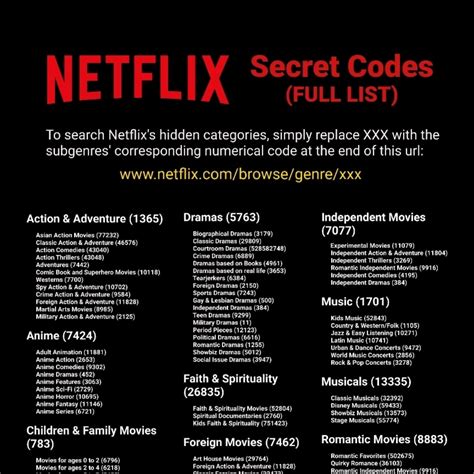 códigos netflix séries|Netflix Secret Codes 2024: Every Movie & Series。